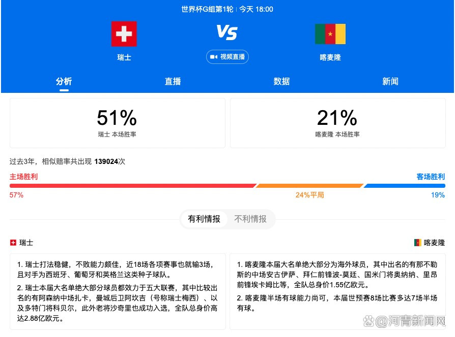 现年26岁的比尼亚是乌拉圭国脚左后卫，2021年加盟罗马，共为罗马出场44次。